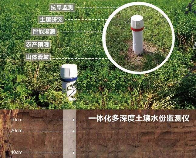 土壤墑情監測系統