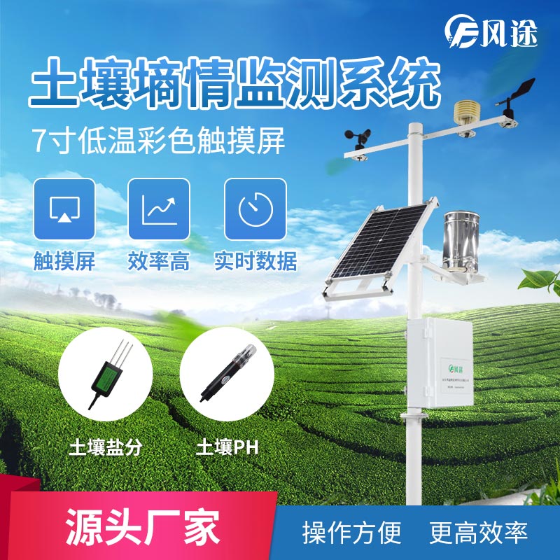 農業物聯網會實現什么功能? 農業物聯網會實現什么功能?