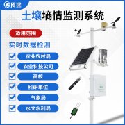 小麥乳熟期結合土壤墑情，各地將依次進入適宜收獲期