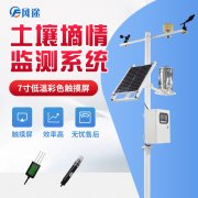集成式多因子土壤水分監測儀